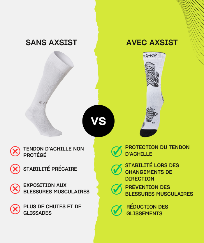 Chaussette AXSIST 2.0